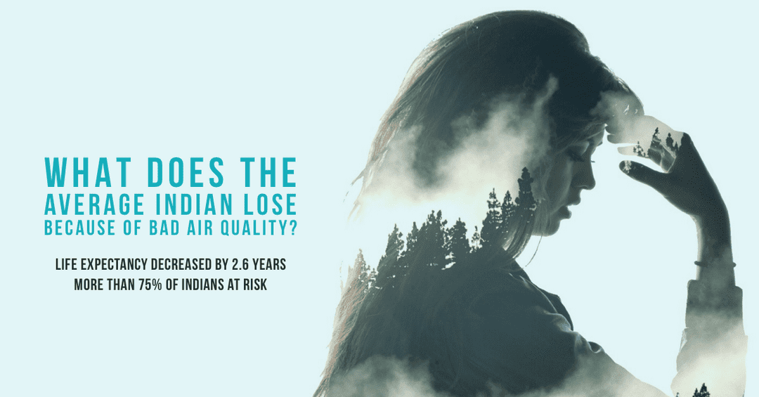 ActiveBuildings_India_Air Quality